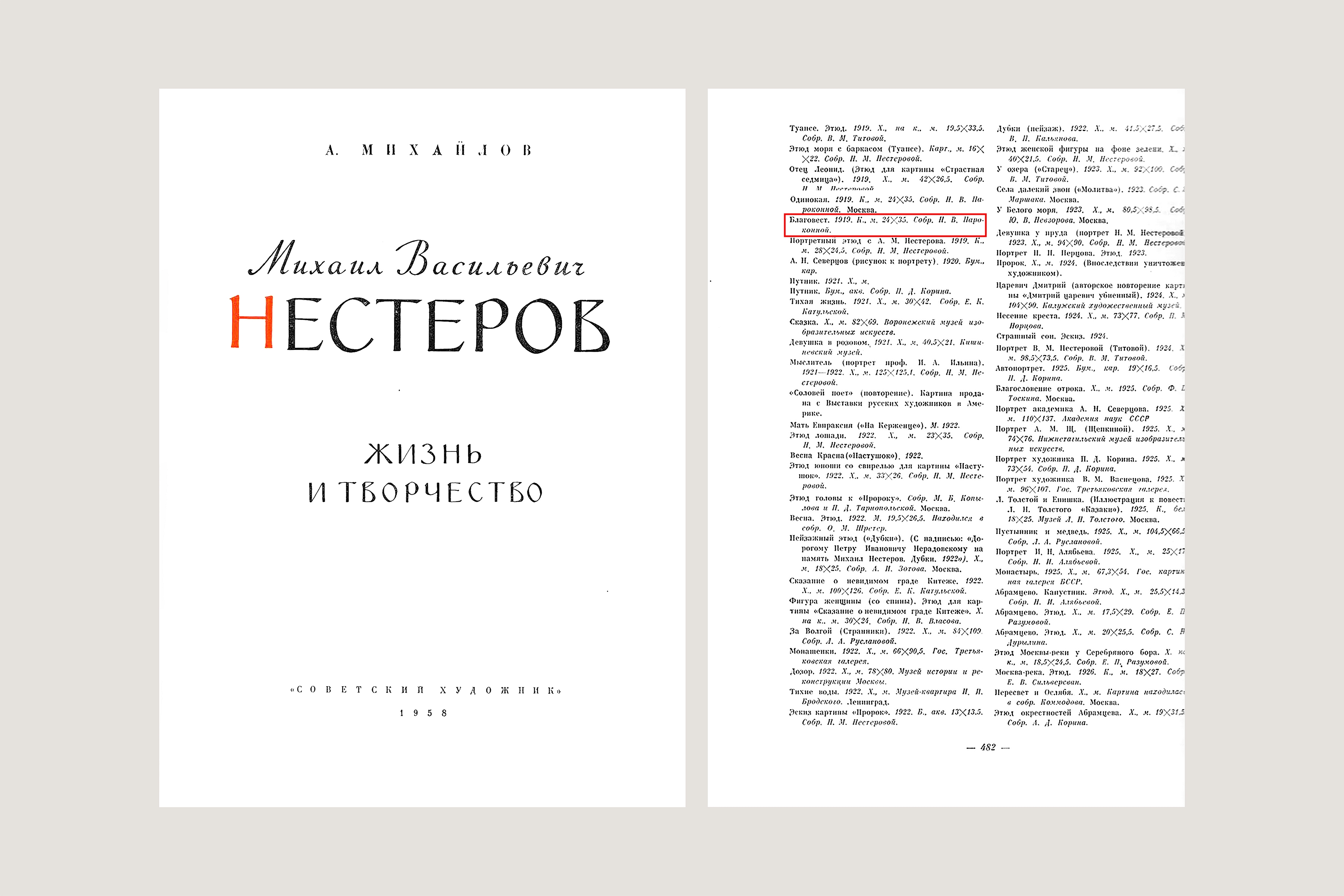 Благовест. 1919. Михаил Васильевич Нестеров. Пейзаж.